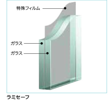 真空ガラス「スペーシア®」